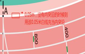 塑膠跑道怎么計(jì)算？